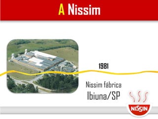 1981
Nissim fábrica
Ibiuna/SP
A Nissim
 