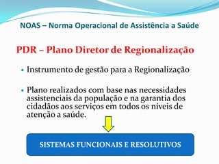 NOAS – Norma Operacional de Assistência a Saúde

PDR – Plano Diretor de Regionalização
   Instrumento de gestão para a Regionalização

   Plano realizados com base nas necessidades
    assistenciais da população e na garantia dos
    cidadãos aos serviços em todos os níveis de
    atenção a saúde.


       SISTEMAS FUNCIONAIS E RESOLUTIVOS
 