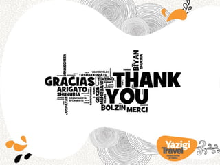 TRA BA LHO NO
  EX TERIOR
 