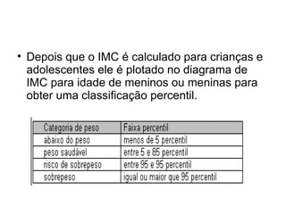 Depois que o IMC é calculado para crianças e adolescentes ele é plotado no diagrama de IMC para idade de meninos ou meninas para obter uma classificação percentil.  