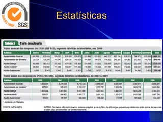 EstatísticasEstatísticas
 