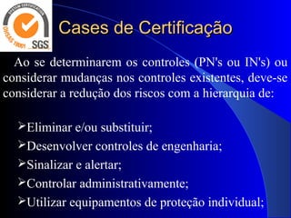Cases de CertificaçãoCases de Certificação
Ao se determinarem os controles (PN's ou IN's) ou
considerar mudanças nos controles existentes, deve-se
considerar a redução dos riscos com a hierarquia de:
Eliminar e/ou substituir;
Desenvolver controles de engenharia;
Sinalizar e alertar;
Controlar administrativamente;
Utilizar equipamentos de proteção individual;
 