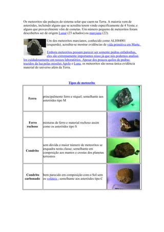 Os meteoritos são pedaços do sistema solar que caem na Terra. A maioria vem de
asteróides, incluindo alguns que se acredita terem vindo especificamente de 4 Vesta; e
alguns que provavelmente vêm de cometas. Um número pequeno de meteoritos foram
descobertos ser de origem Lunar (23 achados) ou marciana (22).

                 Um dos meteoritos marcianos, conhecido como ALH84001
                 (esquerda), acredita-se mostrar evidências de vida primitiva em Marte.

                  Embora meteoritos possam parecer ser somente pedras enfadonhas,
                  eles são extremamente importantes nisso já que nós podemos analisá-
los cuidadosamente em nossos laboratórios. Apesar dos poucos quilos de pedras
trazidos da lua pelas missões Apolo e Luna, os meteoritos são nossa única evidência
material do universo além da Terra.



                                 Tipos de meteorito



              principalmente ferro e níquel; semelhante aos
   Ferro
              asteróides tipo M




   Ferro      misturas de ferro e material rochoso assim
  rochoso     como os asteróides tipo S




              sem dúvida o maior número de meteoritos se
              enquadra nesta classe; semelhante em
 Condrito
              composição aos mantos e crostas dos planetas
              terrestres




  Condrito bem parecido em composição com o Sol sem
 carbonado os voláteis ; semelhante aos asteróides tipo C
 
