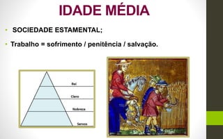 IDADE MÉDIA
• SOCIEDADE ESTAMENTAL;
• Trabalho = sofrimento / penitência / salvação.
 