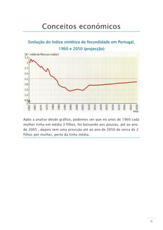 Conceitos económicos

  Evolução do índice sintético de fecundidade em Portugal,
                     1960 e 2050 (projecção)




Após a analise desde gráfico, podemos ver que no anos de 1960 cada
mulher tinha em média 3 filhos, foi baixando aos poucos, até ao ano
de 2005 , depois tem uma previsão até ao ano de 2050 de cerca de 2
filhos por mulher, perto da linha média.




                                                                      9
 