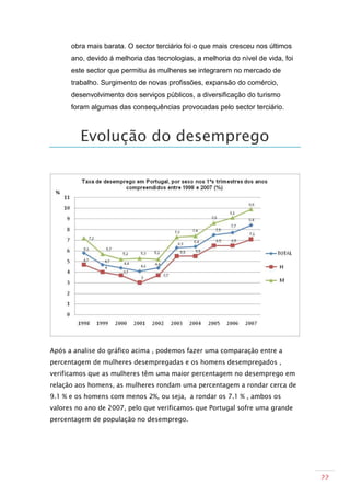obra mais barata. O sector terciário foi o que mais cresceu nos últimos
      ano, devido á melhoria das tecnologias, a melhoria do nível de vida, foi
      este sector que permitiu ás mulheres se integrarem no mercado de
      trabalho. Surgimento de novas profissões, expansão do comércio,
      desenvolvimento dos serviços públicos, a diversificação do turismo
      foram algumas das consequências provocadas pelo sector terciário.



         Evolução do desemprego




Após a analise do gráfico acima , podemos fazer uma comparação entre a
percentagem de mulheres desempregadas e os homens desempregados ,
verificamos que as mulheres têm uma maior percentagem no desemprego em
relação aos homens, as mulheres rondam uma percentagem a rondar cerca de
9.1 % e os homens com menos 2%, ou seja, a rondar os 7.1 % , ambos os
valores no ano de 2007, pelo que verificamos que Portugal sofre uma grande
percentagem de população no desemprego.




                                                                                 22
 