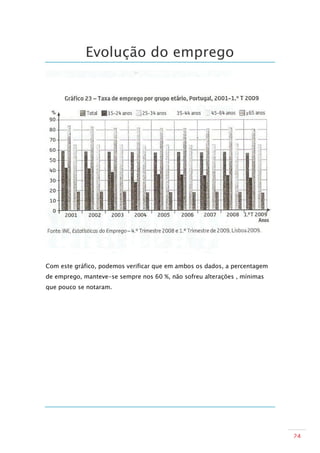 Evolução do emprego




Com este gráfico, podemos verificar que em ambos os dados, a percentagem
de emprego, manteve-se sempre nos 60 %, não sofreu alterações , mínimas
que pouco se notaram.




                                                                           24
 