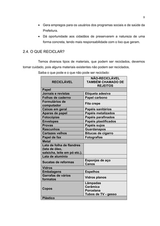8

          •   Gera empregos para os usuários dos programas sociais e de saúde da
              Prefeitura.
          •   Dá oportunidade aos cidadãos de preservarem a natureza de uma
              forma concreta, tendo mais responsabilidade com o lixo que geram.


2.4. O QUE RECICLAR?

          Temos diversos tipos de materiais, que podem ser reciclados, devemos
tomar cuidado, pois alguns materiais existentes não podem ser reciclados.
          Saiba o que pode e o que não pode ser reciclado:
                                                NÃO-RECICLÁVEL
                    RECICLÁVEL                TAMBÉM CHAMADO DE
                                                   REJEITOS
              Papel
              Jornais e revistas             Etiqueta adesiva
              Folhas de caderno              Papel carbono
              Formulários de
                                             Fita crepe
              computador
              Caixas em geral                Papéis sanitários
              Aparas de papel                Papéis metalizados
              Fotocópias                     Papéis parafinados
              Envelopes                      Papéis plastificados
              Provas                         Papéis sujos
              Rascunhos                      Guardanapos
              Cartazes velhos                Bitucas de cigarro
              Papel de fax                   Fotografias
              Metal
              Lata de folha de flandres
              (lata de óleo,
              salsicha, leite em pó etc.).
              Lata de alumínio
                                             Esponjas de aço
              Sucatas de reformas
                                             Canos
              Vidros
              Embalagens                     Espelhos
              Garrafas de vários
                                             Vidros planos
              formatos
                                             Lâmpadas
                                             Cerâmica
              Copos
                                             Porcelana
                                             Tubos de TV - gesso
              Plástico
 
