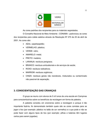 11


                                              VIDRO

                                            MATERIALOR
                                              GÂNICO


          As cores padrões dos recipientes para os materiais segredados.
          O Conselho Nacional do Meio Ambiente - CONAMA - padronizou as cores
dos recipientes para coleta seletiva através da Resolução Nº 275 de 25 de abril de
2001. As cores são:
          •   AZUL: papel/papelão;
          •   VERMELHO: plástico;
          •   VERDE: vidro;
          •   AMARELO: metal;
          •   PRETO: madeira;
          •   LARANJA: resíduos perigosos;
          •   BRANCO: resíduos ambulatoriais e de serviços de saúde;
          •   ROXO: resíduos radioativos;
          •   MARROM: resíduos orgânicos;
          •   CINZA: resíduos gerais não recicláveis, misturados ou contaminado
              não passível de separação.




3. CONSCIENTIZAÇÃO DAS CRIANÇAS

          O grupo se reuniu com alunos de 5 à 6 anos de uma escola em Campinas
para conscientizá-los sobre os benefícios da reciclagem em forma de palestra.
          A palestra consistiu em ensiná-los sobre a reciclagem e porque é tão
importante fazê-la, foi demonstrado também quais são as cores corretas para se
jogar o lixo (por exemplo: plástico no latão de cor vermelha) e o que pode e não se
pode fazer com alguns tipos de lixo (por exemplo: pilhas e baterias têm lugares
certos para serem jogadas).
 