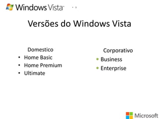•

3

Versões do Windows Vista
Domestico
• Home Basic
• Home Premium
• Ultimate

Corporativo
 Business
 Enterprise

 