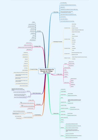 Alex Vargas – Guia Para O Empreendedorismo Digital
Conheça O Passo A Passo Para Seu Negócio Online De Sucesso
 