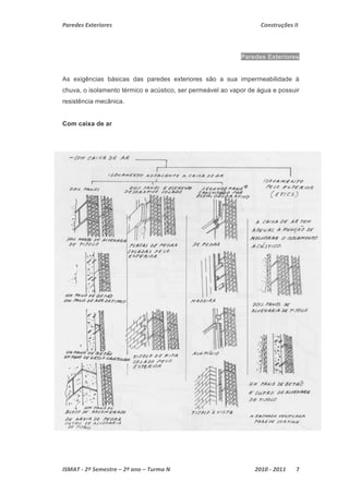 Paredes Exteriores Construções II 
Paredes Exteriores 
As exigências básicas das paredes exteriores são a sua impermeabilidade á 
chuva, o isolamento térmico e acústico, ser permeável ao vapor de água e possuir 
resistência mecânica. 
Com caixa de ar 
ISMAT ‐ 2º Semestre – 2º ano – Turma N 2010 ‐ 2011 7 
 