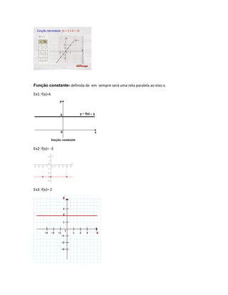 Função constante- definida de em sempre será uma reta paralela ao eixo x.
Ex1: f(x)=k
Ex2: f(x)= -3
Ex3: f(x)= 2
 