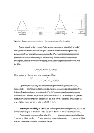 Figura3.2 – Esquema de determinação do volume do peso específico dos grãos
Édeterminadoemlaboratório.Coloca-seumpesosecoconhecidodosolo(Ps)
numpicnômetroecompleta-secomágua,determinandoopesototal(Pp+Ps+Pa’).O
pesodopicnômetrocompletadosócomágua(Pp+Pa),maisopesodosolo,menoso
pesodopicnômetrocomsoloeágua,éopesodaáguaquefoisubstituídopelosolo.
Destepeso,calcula-seovolumedeáguaquefoisubstituídopelosoloequeéovolume
do solo.
Vs (Pp Pa) (Ps) (Pp Ps Pa')
Com peso e o volume, tem-se o peso específico.
γg Ps
(Pp Pa) (Ps) (Pp Ps Pa')
Opesoespecíficodosgrãosdossolosvariapoucodesoloparasoloe,porsi,
nãopermite identificarosoloemquestão,masénecessárioparacálculosdeoutros
índices.Osvaloressituam-seemtornode27kN/m³,sendoestevaloradotadoquando
nãosedispõedovalores específicos paraosoloemestudo. Grãosdequartzo(areia)
costumam apresentar pesos específicos de 26,5 kN/m³ e argilas, em virtude da
deposição de sais de ferro, valores até 30 kN/m³.
Pesoespecíficodaágua –Embora varieumpoucocomatemperatura,adota- se
sempre como igual a 10kN/m³, a não ser emcertosprocedimentosdelaboratório.
Aexpressão“pesoespecíficonatural”é, algumasvezes,substituídasópor
“pesoespecífico”dosolo. Tratando-sedecompactaçãodosolo, opesoespecífico
natural é denominado peso específico úmido.
 