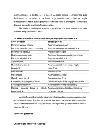 montmorilonita,...) e óxidos (de Fe, Al, ...). A classe textural é determinada pela
distribuição do tamanho de partículas e juntamente com o tipo de argila
marcadamente afetam outras propriedades físicas como a drenagem e a retenção
de água, a aeração e a consistência dos solos.
Na tabela 1 são listadas algumas propriedades dos solos influenciadas pelo
tamanho das partículas dos solos.
Tabela1–Relaçãodatexturadosolocomalgumaspropriedadesdossolos.
Solosarenosos Solosargilosos
Menorporosidade dosolo Maiorporosidadedosolo
Menormicroemaiormacroporosidade Maiormicroemenormacroporosidade
Baixaretençãodeágua Altaretenção deágua
Boadrenagemeaeração Drenagemlentaepoucoarejadoagregados
Menordensidadedosolo Maiordensidadedosolo
Aquecerápido Aquecelentamente
Resisteàcompactação Maiorsusceptibilidadeàcompactação
BaixaCTC MaiorCTC
Maislixiviável Menoslixiviável
Maiorerosão Maisresistenteàerosão
Coesão baixa,friável Coesãoelevada,firme
Consistênciafriávelquandoúmido Consistênciaplásticae pegajosa-molhado
Fácilpreparomecânico Maisresistenteaopreparo(pesado)
Matéria orgânica baixa e rápida
decomposição
Matériaorgânicamédiaaaltaemenortaxa
dedecomposição
Aclassetexturaldeumsoloéumacaracterísticaimportantedeleporquevariamuitop
oucoaolongodotempo.Amudançasomenteocorrerásehouvermudançadacomposiçãod
osolodevidoàerosãoseletivae/ouprocessosdeintemperismo,queocorrememescalades
éculosamilênios.
Formas de partículas
Classificação tradicional (Caputo):
 