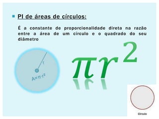  PI de áreas de círculos:
É a constante de proporcionalidade direta na razão
entre a área de um círculo e o quadrado do seu
diâmetro

 