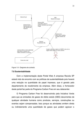 22
Figura 1.8 - Diagrama de contexto
7.8 Sustentabilidade
Com a implementação deste Portal Web A empresa Recicla SP
estará indo de encontro com as políticas de sustentabilidade pois haverá
uma redução na quantidade de papel impresso, que é gerado pelo
departamento de recebimento da empresa. Além disso, o fornecedor
deste portal faz parte do Programa Carbon Free em seu datacenter.
O Programa Carbon Free foi desenvolvido pela Iniciativa Verde
para que as emissões de gases de efeito estufa (GEE) decorrentes de
qualquer atividade humana como produtos, serviços, construções ou
eventos sejam compensadas. Isso porque as atividades emitem direta
ou indiretamente uma quantidade de gases que podem agravar o
 