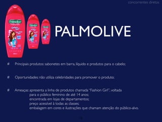 concorrentes diretos




                              PALMOLIVE
#   Principais produtos: sabonetes em barra, líquido e produtos para o cabelo;


#   Oportunidades: não utiliza celebridades para promover o produto;


#   Ameaças: apresenta a linha de produtos chamada “Fashion Girl”, voltada
             para o público feminino de até 14 anos;
             encontrada em lojas de departamentos;
             preço acessível à todas as classes;
             embalagem em cores e ilustrações que chamam atenção do público-alvo.

                                               12
 