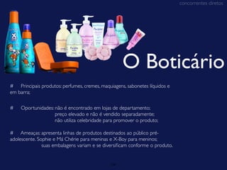 concorrentes diretos




                                                   O Boticário
# Principais produtos: perfumes, cremes, maquiagens, sabonetes líquidos e
em barra;

#   Oportunidades: não é encontrado em lojas de departamento;
                   preço elevado e não é vendido separadamente;
                   não utiliza celebridade para promover o produto;

# Ameaças: apresenta linhas de produtos destinados ao público pré-
adolescente. Sophie e Má Chérie para meninas e X-Boy para meninos;
               suas embalagens variam e se diversiﬁcam conforme o produto.


                                              14
 