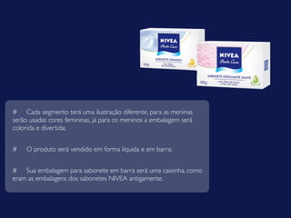 # Cada segmento terá uma ilustração diferente, para as meninas
serão usadas cores femininas, já para os meninos a embalagem será
colorida e divertida;


#    O produto será vendido em forma líquida e em barra;


# Sua embalagem para sabonete em barra será uma caixinha, como
eram as embalagens dos sabonetes NIVEA antigamente.
 