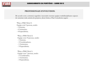GERENCIAMENTO DE PORTFÓLIO – LISARB 2012



             PROFISSIONAIS ENVOLVIDOS:

De acordo com a estrutura sugerida é necessário montar equipes multidisciplinares capazes
de sustentar toda carteira de projetos, desta forma a Flan Consultoria sugere:

 •Para o PMO Nível 3:
 Equipe com 9 pessoas, sendo:
 - 1 Gerente;
 - 4 Assistentes;
 - 4 Especialistas;

   •Para o PMO Nível 2:
   Equipe com 10 pessoas, sendo:
   - 1 Gerente;
   - 3 Coordenadores;
   - 3 Assistentes;
   - 3 Especialistas;

   •Para o PMO Nível 1:
   Equipe com 7 pessoas, sendo:
   - 1 Coordenador;
   - 3 Assistentes;
   - 3 Especialistas;
 