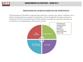 GERENCIAMENTO DE PORTFÓLIO – LISARB 2012



                    PROCESSOS DE GERENCIAMENTO DE PORTFÓLIO

O Gerenciamento de Portifólio é responsável por selecionar os projetos que melhor se alinham com os
objetivos do planejamento estratégico da organização. Através da aplicação de técnicas, processos e
ferramentas de forma estruturada é possível obter melhores resultados na composição da carteira de
investimentos e conseqüentemente obter maiores retornos.
 