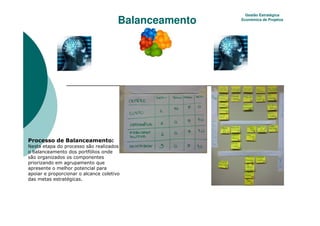 Gestão Estratégica
                Balanceamento   Econômica de Projetos




.   1       -



        %
    1
 