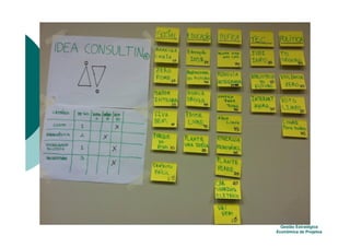 Gestão Estratégica
Econômica de Projetos
 