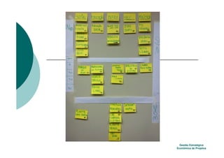 Gestão Estratégica
Econômica de Projetos
 