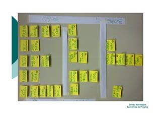 Gestão Estratégica
Econômica de Projetos
 