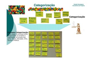 Categorização         Gestão Estratégica
                                          Econômica de Projetos




                                      *     +       0 &




.    *     +   0 &-



       !       "
    # $
 