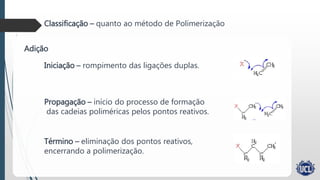 Classificação – quanto ao método de Polimerização
Adição
Iniciação – rompimento das ligações duplas.
Propagação – início do processo de formação
das cadeias poliméricas pelos pontos reativos.
Término – eliminação dos pontos reativos,
encerrando a polimerização.
 