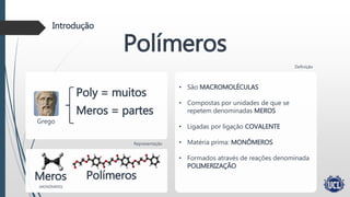 Introdução
Polímeros
Meros Polímeros
Poly = muitos
Meros = partes
Grego
• São MACROMOLÉCULAS
• Compostas por unidades de que se
repetem denominadas MEROS
• Ligadas por ligação COVALENTE
• Matéria prima: MONÔMEROS
• Formados através de reações denominada
POLIMERIZAÇÃO
(MONÔMERO)
Definição
Representação
 