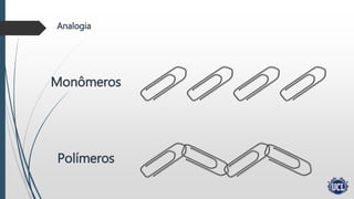 Analogia
Monômeros
Polímeros
 
