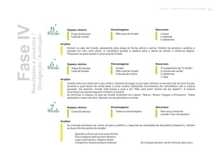 Momento
Momento
Momento
Praça de Veneza
Casa de Vivaldi
Praça de Veneza
Casa de Vivaldi
Canal de Veneza
Mãe e pai de Vivaldi
Vivaldi
Mãe e pai de Vivaldi
4 alunas de violino
Todas as personagens
1 leque
2 cadeiras
2 cabeleiras
3º andamento de “O Verão”
5 violinos de cartão
5 cabeleiras
1 capa
Pano azul comprido
Canção “Sou compositor”
Espaço cénico:
Espaço cénico:
Espaço cénico:
Personagens:
Personagens:
Personagens:
Recursos:
Recursos:
Recursos:
Acções:
Acções:
Acções:
Entram os pais de Vivaldi, passeando pela praça de forma altiva e calma. Exibem-se perante o público e
saúdam-no com uma vénia. O cavalheiro arreda a cadeira para a dama se sentar e senta-se depois.
Preparam-se para assistir a uma aula de Vivaldi.
Vivaldi entra em cena com o seu violino, fazendo esvoaçar a sua capa. Entram as alunas e dá-se início à aula,
durante a qual fazem de conta estar a tocar violino realizando movimentos em simultâneo com a música
gravada. De repente, Vivaldi interrompe a aula e diz “Não está bem! Vamos ter de repetir!”. A música
recomeça e as alunas seguem (imitam) o mestre.
Ao terminar a música, os pais de Vivaldi levantam-se e dizem “Bravo!, Bravo! Chegou a Primavera.” Todos
aplaudem e saem de cena. Sentam-se nas gôndolas no canal.
As crianças levantam-se, viram-se para o público e, seguindo as indicações da educadora (maestro), cantam
as duas últimas partes da canção:
Quando a chuva cai e há vento lá fora
Fico a esperar pelo sol sem demora
Logo a primavera, chega a cantar
Componho música sempre a dançar As crianças sentam-se em cima do pano azul.
5º
6º
7º
FaseIVResultadoseprodutos/
Divulgação/Avaliação
131
 