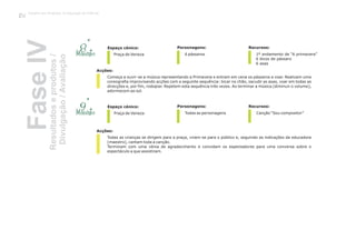 Momento
Momento
Praça de Veneza
Praça de Veneza
6 pássaros
Todas as personagens
1º andamento de “A primavera”
6 bicos de pássaro
6 asas
Canção “Sou compositor”
Espaço cénico:
Espaço cénico:
Personagens:
Personagens:
Recursos:
Recursos:
Acções:
Acções:
Começa a ouvir-se a música representando a Primavera e entram em cena os pássaros a voar. Realizam uma
coreografia improvisando acções com a seguinte sequência: bicar no chão, sacudir as asas, voar em todas as
direcções e, por fim, rodopiar. Repetem esta sequência três vezes. Ao terminar a música (diminuir o volume),
adormecem ao sol.
Todas as crianças se dirigem para a praça, viram-se para o público e, seguindo as indicações da educadora
(maestro), cantam toda a canção.
Terminam com uma vénia de agradecimento e convidam os espectadores para uma conversa sobre o
espectáculo a que assistiram.
8º
9º
FaseIVResultadoseprodutos/
Divulgação/Avaliação
Trabalho por Projectos na Educação de Infância
132
 