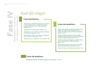 “Aprendi que o Vivaldi tinha mãe e pai, Giovanni
e Camila. Aprendi que o Vivaldi tinha alunas,
tocava violino era ruivo e tinha uma capa
vermelha.” (L.)
“Aprendi que o Vivaldi vivia em Veneza.” (J.)
“Aprendi que o séc. XVII era a altura do Barroco.
O Vivaldi era compositor.” (S.)
“Aprendemos a fazer o movimento dos pássaros
com a música da Primavera.” (M.)
“Aprendi que um compositor é um inventor.” (B.)
“Gostei mais de fazer o jogo das estações do ano,
porque era sobre Vivaldi. Gostei de ouvir a
música do Vivaldi, porque era sobre as estações
do ano.” (A. P.)
“Gostei do projecto porque fui o pai do Vivaldi.
Gostei mais de tocar violino com a Sara. E também
a história e aquela coisa que está ali.” (P.)
“Gostei da minha personagem, o Vivaldi. Achei
bem, podia melhorar. Podia melhorar os
gestos.” (F.)
“Nós fizemos tudo bem menos uma coisa, porque
nós não remámos assim lá muito bem.” (A.)
“Gostei de fazer as colagens das estações.” (D.)
O que aprendemos...
O que mais gostámos...
“Não gostei quando o Vivaldi se zangou com as alunas. (A. P.)”
O que não gostámos...
FaseIVResultadoseprodutos/
Divulgação/Avaliação
Vozes das crianças
Trabalho por Projectos na Educação de Infância
134
 