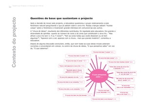 Após a decisão de iniciar este projecto, a educadora questionou o grupo relativamente a este
fenómeno natural perguntando o que já sabiam sobre o arco-íris. Muitas crianças sabiam “muitas
coisas” sobre o fenómeno e mostraram grande interesse em comunicá-las aos outros.
A “chuva de ideias”, resultante dos diferentes contributos, foi registada pela educadora. Era grande a
diversidade de opiniões quanto ao número de cores e às cores que constituíam o arco-íris.: “Mas
afinal o arco-íris tem 3, 4 ou 7 cores?”; “Tem as cores todas que vocês disseram ou só tem
algumas?”; “Aparece com o sol, aparece com a chuva… mas que grande mistério!”, comentou a
educadora.
Depois de alguma discussão concluíram, então, que nem todas as suas ideias iniciais estariam
correctas e concordaram em colocar, no centro da chuva de ideias, “O que pensamos saber” em vez
de, “O que sabemos”.
Questões de base que sustentam o projecto
“O arco-íris tem 4 cores” M.A.
“O arco-íris tem 7 cores” A.C.
“O arco-íris tem cores” L.O.
“O arco-íris tem muitas cores” B.B.
“Uma das cores do arco-íris
é amarelo” R.V.
“Uma das cores do arco-íris
é cor-de-rosa” E.T.
“Há uma cor do arco-íris
que é verde” R.G.
“O arco-íris
tem a cor vermelha” B.S.
“O arco-íris
tem a cor roxa” P.L.
“O arco-íris tem
a cor dourada” B.B.
“O arco-íris tem a cor branca” L.O.
“O arco-íris tem cor-de-laranja ” L.O.
“O arco-íris tem a cor cinzenta ” M.T.
“O arco-íris tem a cor cinzenta ” M.T.
“O arco-íris aparece no céu ” L.O.
“Quando pára a chuva
aparece o arco-íris” L.O.
“Com o sol aparece o arco-íris ” P.R.
“O arco-íris tem 3 cores ” M.T.
O que pensamos
saber ...
Contextodoprojecto
Trabalho por Projectos na Educação de Infância
28
 