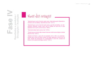 FaseIV
Resultadoseprodutos/
Divulgação/Avaliação
Vozes das crianças
“Aprendi que o arco-íris tem sete cores. Sete são assim (fazendo o
número com os dedos). Aprendi as cores.” (H.T.)
“Aprendi que o arco-íris tem sete cores, que há vermelho, cor-de-
laranja, amarelo, verde, azul, anil e violeta no arco-íris, e que
aparece com o sol e com a chuva.” (B.B.)
“Aprendi a fazer bem o arco-íris.” (P.R.)
“Gostei que a minha mãe viesse à escola contar aos amigos a lenda
do arco-íris.” (M.T.)
“Gostei de fazer o arco-íris na parede com o CD e os prismas.
Gostei que o pai do Pedro viesse cá fazer aparecer o arco-íris na
sala. Gostei de pesquisar no computador o arco-íris. Gostei de
trazer o livro para os amigos verem.” (A.C.)
43Capítulo 2 - Projecto Arco-Íris
 
