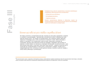 Escrever uma carta aos pais, a solicti ar o empréstimo de livros
De modo a promover o envolvimento dos pais, escreveu-se uma carta a apresentar o projecto
e a solicitar a sua participação: “Queridos pais, precisamos de vocês! A biblioteca da nossa
sala tem poucos livros!”. As crianças, em grande grupo, com a ajuda do adulto, definiram
objectivos e finalidades para a carta, escreveram e ilustraram o texto. Nesta actividade o
3
adulto é o secretário e as crianças são o autor do texto. Assumindo o processo de
composição, discutem para seleccionar formas de saudação e despedida, para escolher as
palavras, a ordem destas e as estruturas a empregar. Da discussão rica acerca da carta – para
quê escrever, para quem, o que dizer, como dizer, como escrever – resulta um percurso de co-
construção de conceptualização do modo escrito. Continuando o trabalho, iniciado com a
categorização dos livros, conversou-se sobre géneros textuais, situando a carta em relação a
outros textos (diferenças e semelhanças).
FaseIIIExecução
3
Em caso de textos curtos e seguindo a motivação da criança, o texto pode ser copiado e ilustrado por esta. Em caso de textos mais longos, o educador,
sendo o secretário, pode motivar as crianças para colaborativamente copiarem, por segmentos, o texto em computador.
Comparar livros, discutir características, encontrar semelhanças
e estabelecer diferenças permite conceptualizar:
a) tipos de livros e de leitura;
b) finalidades da leitura;
c) géneros textuais.
Discutir características idênticas e diferentes, decidir da
relevância dessas características permite observar as estratégias
cognitivas mobilizadas na categorização.
59Capítulo 3 - Projecto Queremos melhorar a nossa biblioteca
 