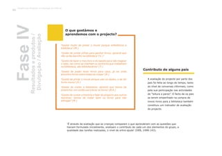 “Gostei muito de pintar o mural porque enfeitámos a
biblioteca” (M.)
“Gostei de juntar pilhas para ganhar livros; aprendi que
não se faz barulho na biblioteca” (V.)“
“Gostei de fazer o meu livro e do tapete para não magoar
o rabo; sei como se chamam os senhores que trabalham
na biblioteca, são bibliotecários” (T.)
“Gostei de poder levar livros para casa; já sei onde
encontro livros sobre todas as coisas” (R.)
“Gostei de pintar o mural porque usei os dedos, e de ter
livros novos” (A.)
“Gostei de visitar a biblioteca; aprendi que temos de
preencher um cartão para levar os livros” (B.A.)
“Gostei de contar a história e falar do projecto aos outros
meninos; temos de tratar bem os livros para não
estragar” (M.)
O que gostámos e
aprendemos com o projecto?
“É através da avaliação que as crianças comparam o que aprenderam com as questões que
haviam formulado inicialmente, analisam o contributo de cada um dos elementos do grupo, a
qualidade das tarefas realizadas, o nível de entre-ajuda” (DEB, 1998:143).
A avaliação do projecto por parte dos
pais foi feita ao longo do tempo, tanto
ao nível de conversas informais, como
pela sua participação nas actividades
de “leitura a pares”. O facto de os pais
se terem empenhado na compra de
novos livros para a biblioteca também
constituiu um indicador de avaliação
do projecto.
Contributo de alguns pais
FaseIVResultadoseprodutos/
Divulgação/Avaliação
Trabalho por Projectos na Educação de Infância
80
 