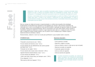 FaseIDefiniçãodoProblema
Realçamos o facto de, após as questões levantadas pelas crianças, a primeira actividade deste
projecto ter sido a vivência de situações práticas da modalidade do karaté. Assim, as crianças
começaram a “investigação” utilizando o seu próprio corpo e em situação de interacção com o outro.
De facto, a motricidade está no centro das aprendizagens no jardim de infância. É pela acção que a
criança age sobre o mundo e que constrói e desenvolve as suas aprendizagens. O corpo é
sucessivamente condição, causa e meio de desenvolvimento. A actividade motora da criança suporta
a educação do seu ser global.
Para as crianças em idade pré-escolar a experimentação e a vivência das situações são estratégias
fundamentais na descoberta das respostas às interrogações que colocam. Esta primeira experiência de
interacção com o outro e da utilização do corpo permite também a aplicação de algumas noções de utilização
do espaço. Mesmo que inconscientemente, para se movimentar num local onde existem outras crianças é
importante respeitar as distâncias a manter, o lugar disponível para cada um, o espaço do outro. Por outro
lado, a relação da criança consigo própria, com os outros e com os espaços que a rodeiam implica o
desenvolvimento de atitudes e valores.
Porteriormente, voltaram a reunir-se na sala para partilharem o que já sabiam sobre o assunto.
“O karaté é uma forma de viver.” (M.N.)
“É uma maneira de ficarmos vivos.” (G.A.)
“É uma maneira de nos defendermos dos outros quando
nos fazem mal.” (L.D.)
“O karaté vem do Japão.” (R.R.)
“É uma maneira dos nossos ossos crescerem.” (M.X.)
“Quando fazemos karaté dizemos «osu».” (J.C.)
“É uma maneira de defender.” (F.P.)
“«Osu» quer dizer muita coisa, por exemplo «sim».” (M.P.)
“É um desporto.” (L.P.)
“Eles assim já não nos magoam.” (F.V.)
Já sabemos que… Queremos descobrir…
- Como apareceu o karaté.
- Onde fica o Japão no mundo.
- Como se chama e como é o fato que se usa no karaté.
- Palavras do karaté, em japonês.
- A aprender golpes de karaté.
- Como se conta em japonês.
- Como se escreve em japonês.
É nestes momentos de partilha, de confronto de
ideias, de debate, num ambiente de participação
democrática, que o educador pode dar uma ajuda
importante para a formação pessoal e social das
crianças.
Trabalho por Projectos na Educação de Infância
88
 