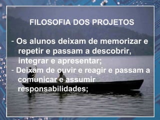 Trabalho por projetos