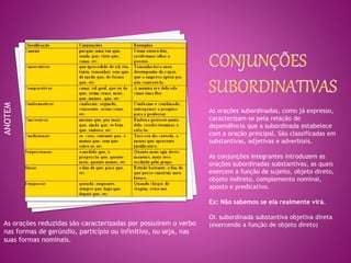 As orações subordinadas, como já expresso,
caracterizam-se pela relação de
dependência que a subordinada estabelece
com a oração principal. São classificadas em
substantivas, adjetivas e adverbiais.
As conjunções integrantes introduzem as
orações subordinadas substantivas, as quais
exercem a função de sujeito, objeto direto,
objeto indireto, complemento nominal,
aposto e predicativo.
Ex: Não sabemos se ela realmente virá.
Or. subordinada substantiva objetiva direta
(exercendo a função de objeto direto)
ANOTEM
As orações reduzidas são caracterizadas por possuírem o verbo
nas formas de gerúndio, particípio ou infinitivo, ou seja, nas
suas formas nominais.
 