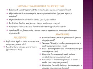  Subjetivas: É necessário gostar de frutas e verduras. (que se goste de frutas e verduras.)
 Objetivas Diretas: O técnico assegurou serem seguras as máquinas. (que eram seguras as
máquinas)
 Objetivas Indiretas: Gosto de ficar sozinho. (que eu fique sozinho)
 Predicativas: O melhor seria fazerem a viagem. (que fizessem a viagem)
 Completivas Nominais: Eu estou disposto a arriscar tudo. (que eu arrisque tudo)
 Apositivas: Ele nos fez um convite: comparecermos ao seu casamento. (que comparecêssemos ao
seu casamento)
 Explicativas: Aquele, a cantar no palco, é meu
amigo. (que canta no palco)
 Restritiva: Ela foi a única a apreciar o show.
(que apreciou o show)
 Causal: Eu lamento por ter chegado atrasado. (porque
cheguei atrasado)
 Temporal: Não podem ir embora sem cumprimentar o
casal. (que cumprimentem o casal)
 Final: Fiz um empréstimo para comprar um carro. (para
que compre um carro)
 Concessiva: Apesar de estar triste ela continua
sorridente. (apesar de que esteja triste)
 Condicional: Se cumprirem a promessa eu cumpro a
minha. (caso cumpram a promessa)
 Consecutiva: Ela se distraiu tanto a ponto de esquecer a
discussão. (que esqueceu a discussão)
 