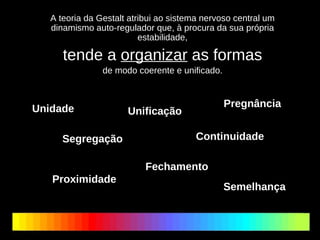 A teoria da Gestalt atribui ao sistema nervoso central um dinamismo auto-regulador que, à procura da sua própria estabilidade, tende a  organizar  as formas de modo coerente e unificado. Unidade Segregação Unificação Fechamento Continuidade Proximidade Semelhança Pregnância 
