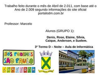 Trabalho feito durante o mês de Abril de 2.011, com base até o  Ano de 2.009 segundo informações do site oficial  portalodm.com.br Professor: Marcelo Alunos (GRUPO 1): Denis, Rose, Elaine, Sílvia,  Caique, Anderson, e Suelem. 3º Termo D – Noite – Aula de Informática 