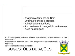 - Programa Alimente-se Bem - Oficinas teóricas e práticas: - Alimentação saudável; - Aproveitamento integral dos alimentos; - Área de refeição;  Você sabia que no Brasil há alimentos suficientes para alimentar toda sua população? Apesar disso, no nosso país, 29% das pessoas estão abaixo da linha da pobreza e  apresentam deficiência alimentar. SUGESTÕES DE AÇÕES:   