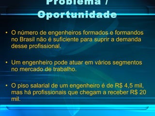 Problema / Oportunidade O número de engenheiros formados e formandos no Brasil não é suficiente para suprir a demanda desse profissional. Um engenheiro pode atuar em vários segmentos no mercado de trabalho. O piso salarial de um engenheiro é de R$ 4,5 mil, mas há profissionais que chegam a receber R$ 20 mil. 