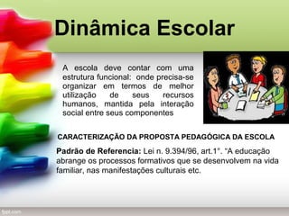 Dinâmica Escolar
A escola deve contar com uma
estrutura funcional: onde precisa-se
organizar em termos de melhor
utilização de seus recursos
humanos, mantida pela interação
social entre seus componentes
CARACTERIZAÇÃO DA PROPOSTA PEDAGÓGICA DA ESCOLA
Padrão de Referencia: Lei n. 9.394/96, art.1°. “A educação
abrange os processos formativos que se desenvolvem na vida
familiar, nas manifestações culturais etc.
 